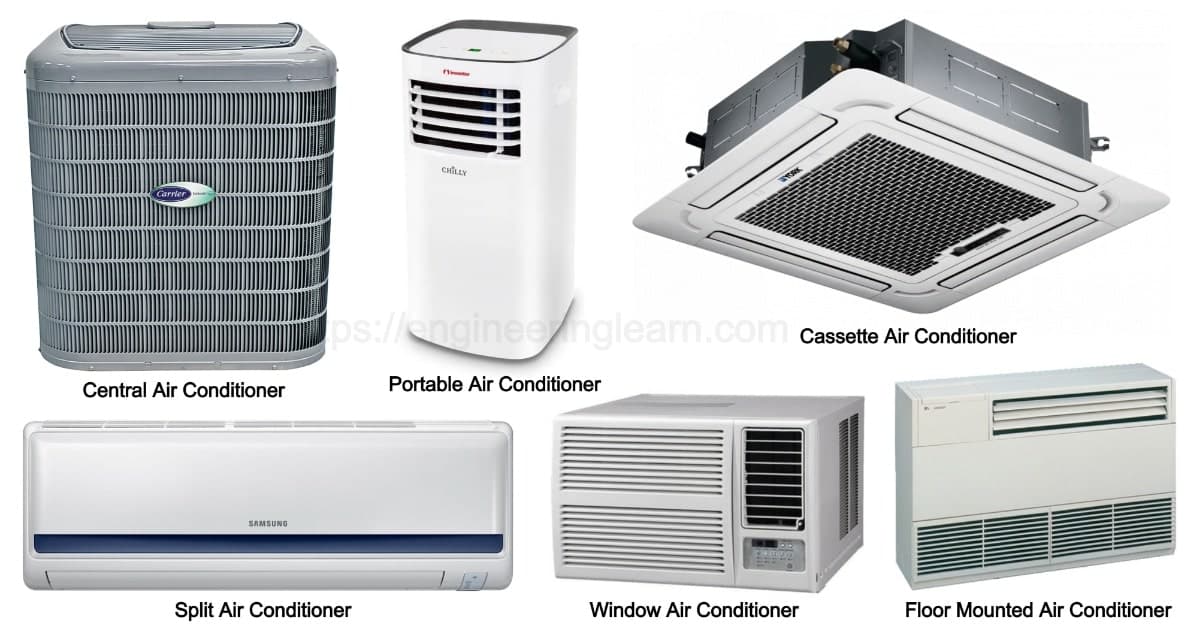 many air conditioner with different types